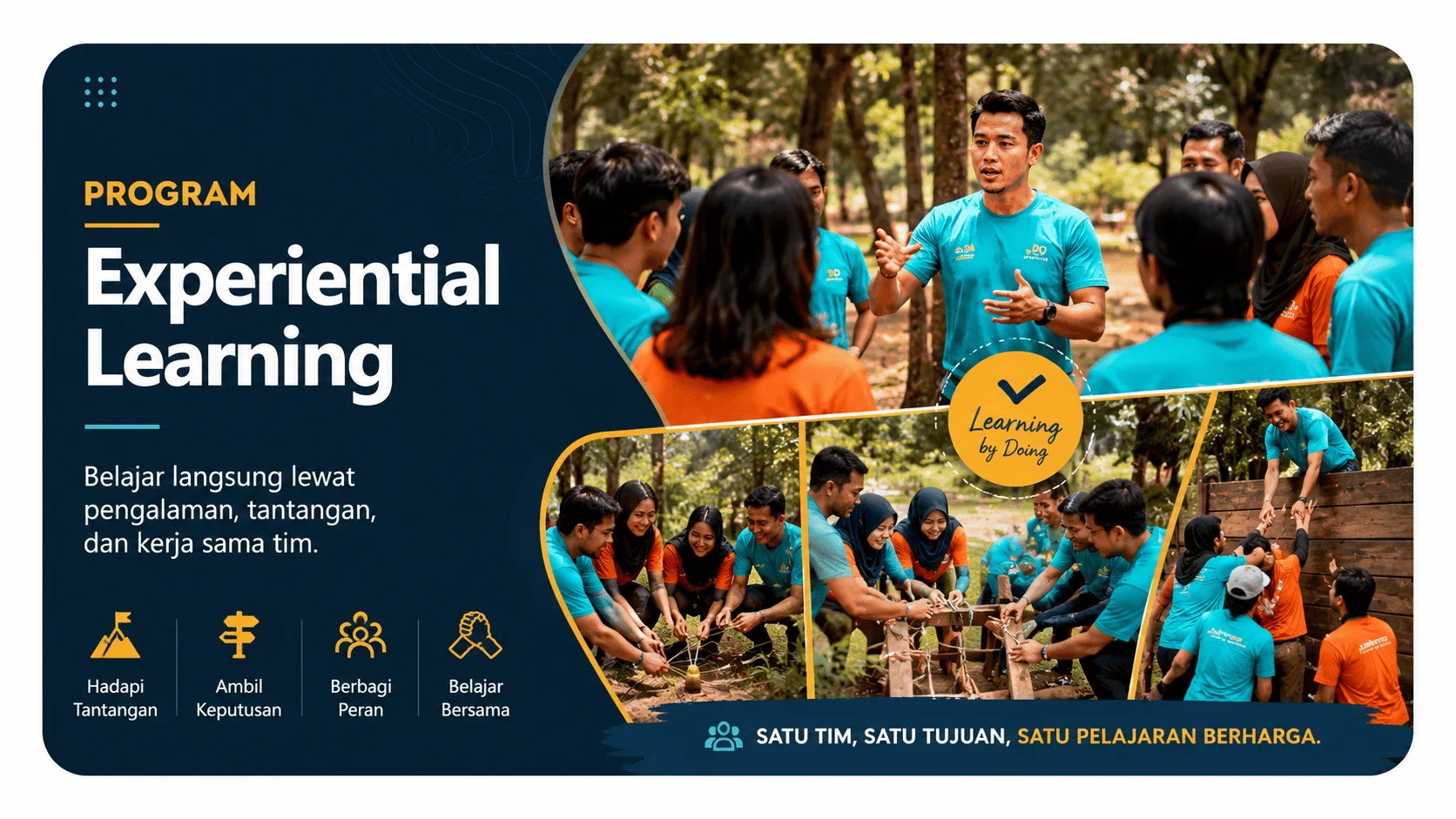 Dokumentasi program experiential learning Amazing Race