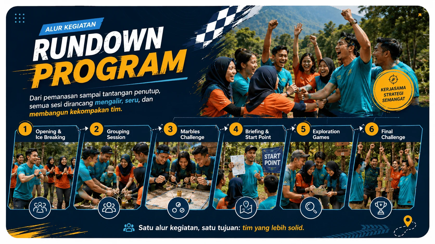 Rundown program Amazing Race dari opening hingga final challenge