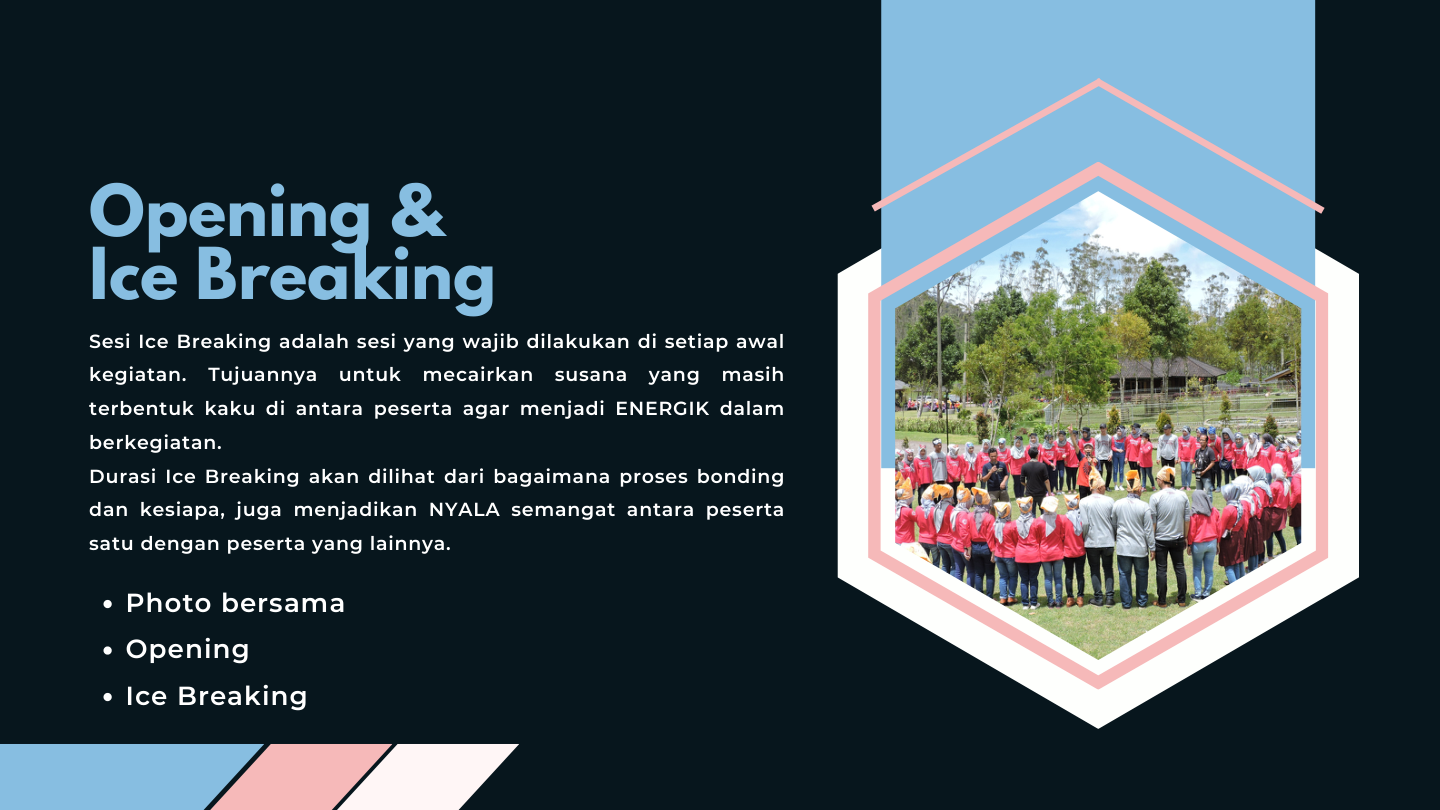 Opening & Ice Breaking